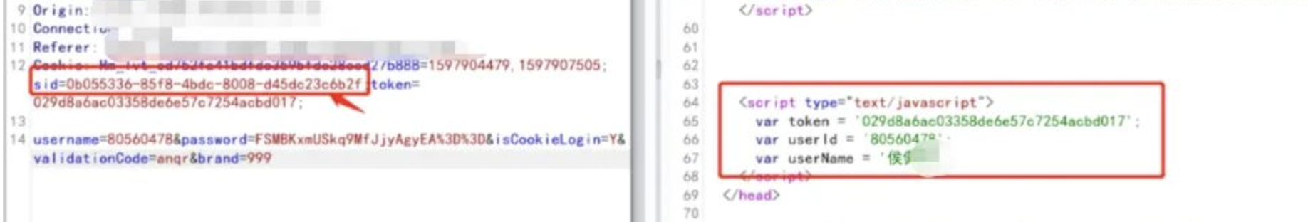 BP分析请求和响应