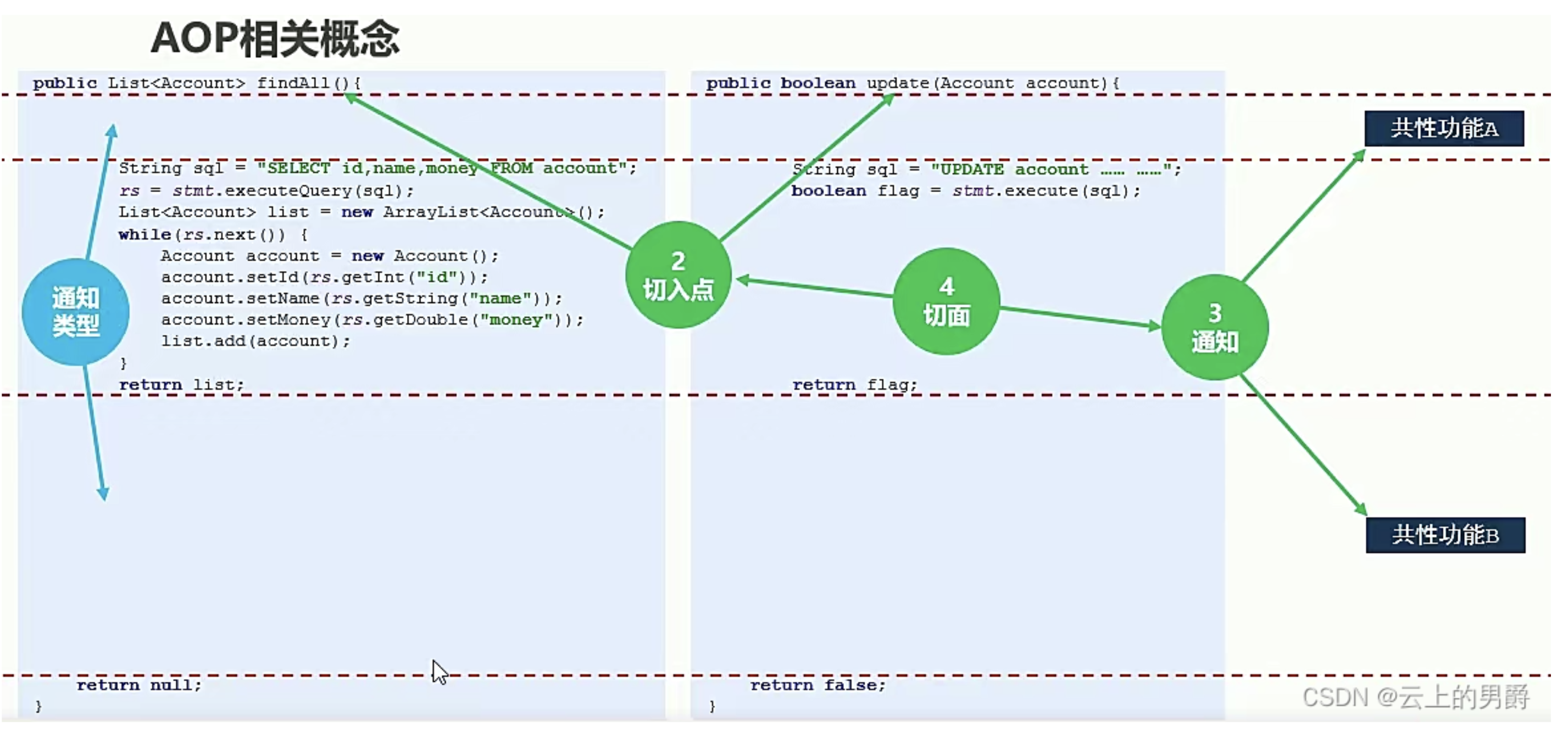 截屏2025-03-01 21.03.05
